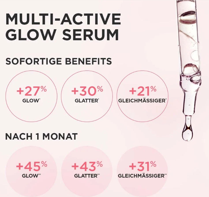CLARINS MULTI-ACTIVE SERUM GLOW 30 ML OVP